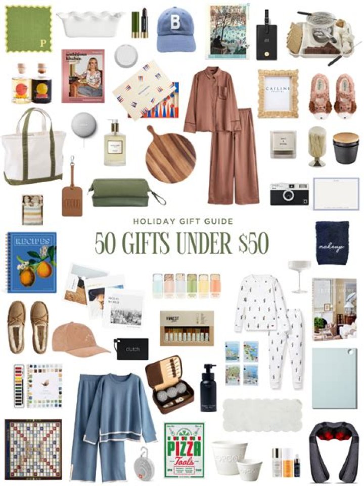 50 Best Gifts $50 and Under for 2019