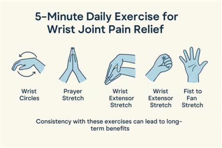 An Instant Trick to Relieve Wrist Pain From a Physical Therapist