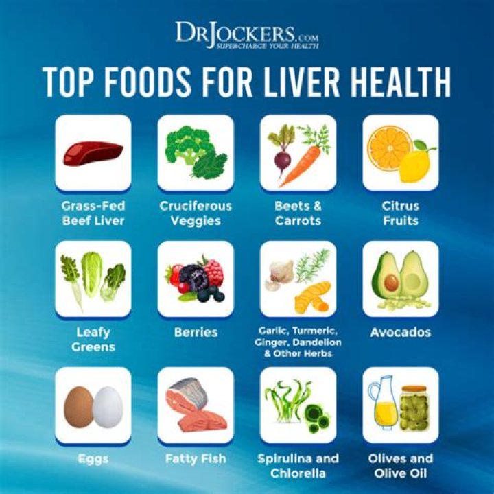 Best Foods for Liver