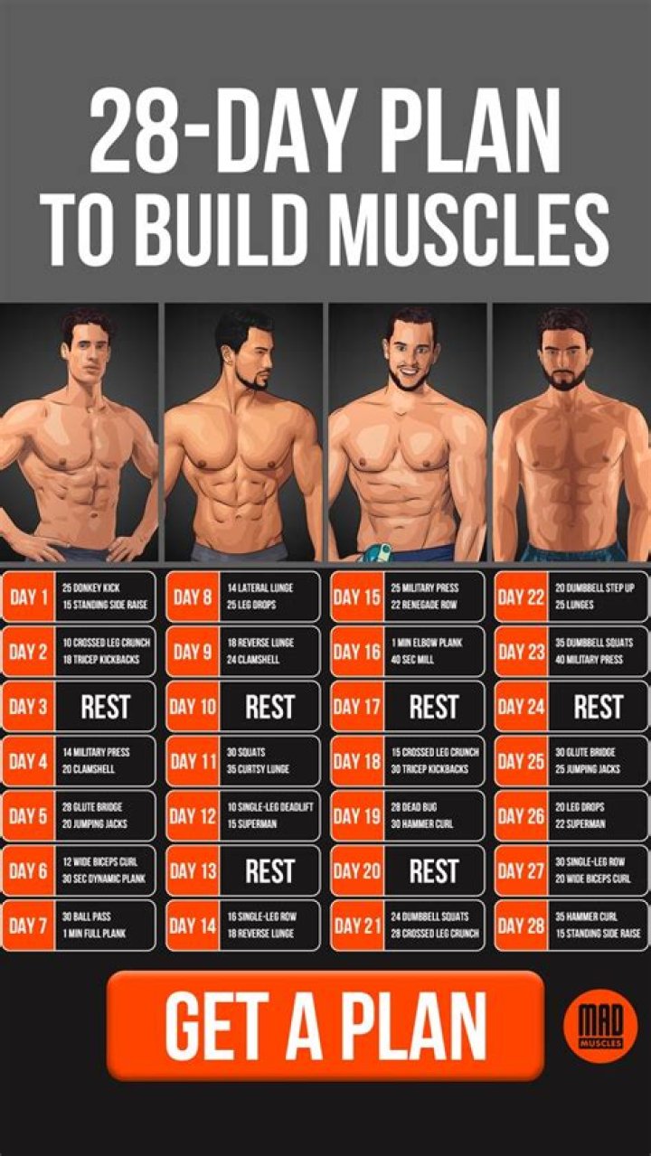 Celebrity Trainer Drew Logan Shares Simple Workout and Diet Plan for Women
