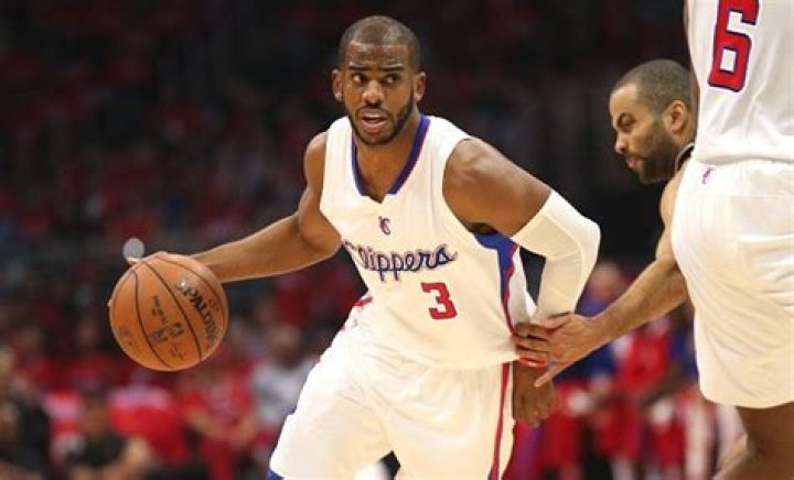 Chris Paul Net Worth | Celebrity Net Worth
