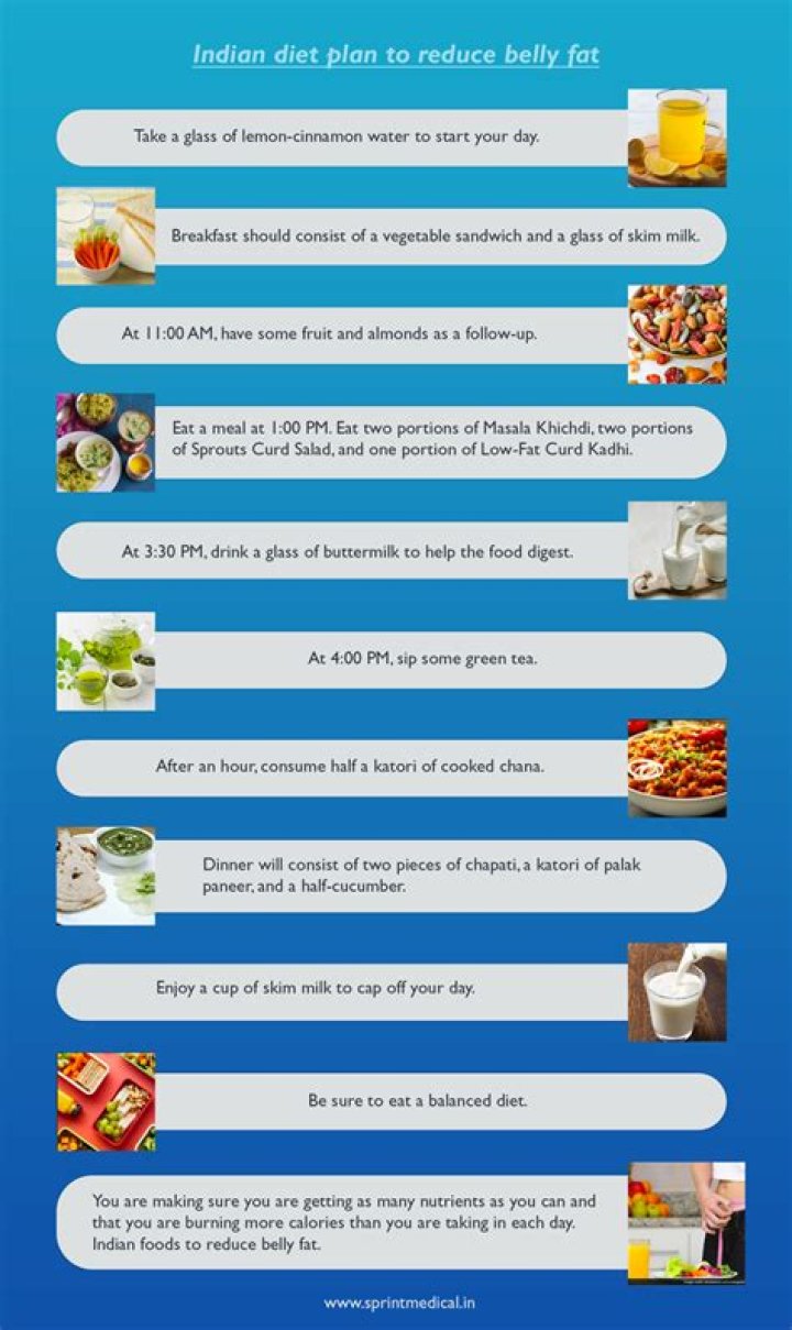De-Stress Diet Plan – Revolutionary Diet Plan for Weight Loss