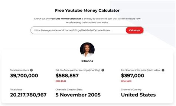 Erman Toroğlu TV net worth, income and estimated earnings of Youtuber channel