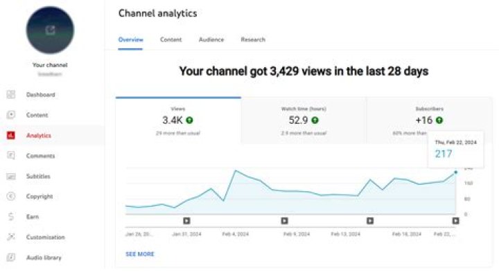 GAKKU TV net worth, income and estimated earnings of Youtuber channel