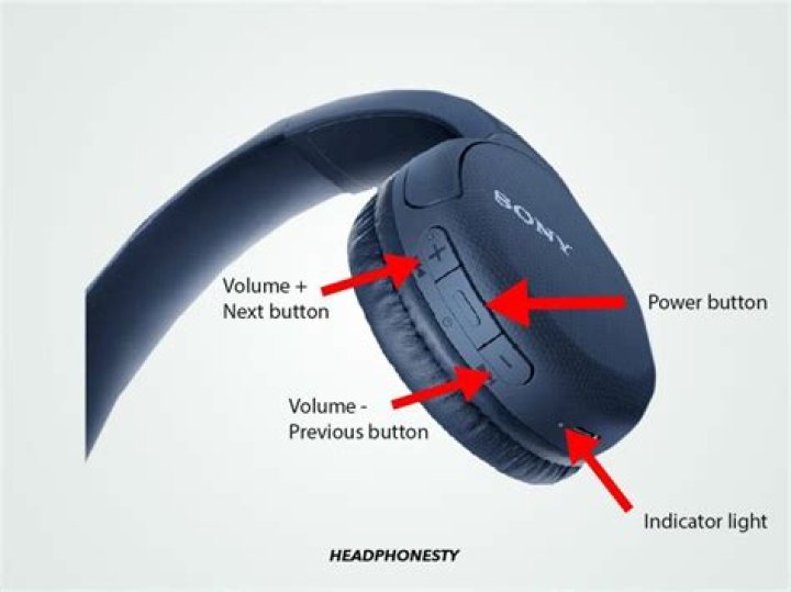 If You Have These Headphones, Stop Using Them Immediately