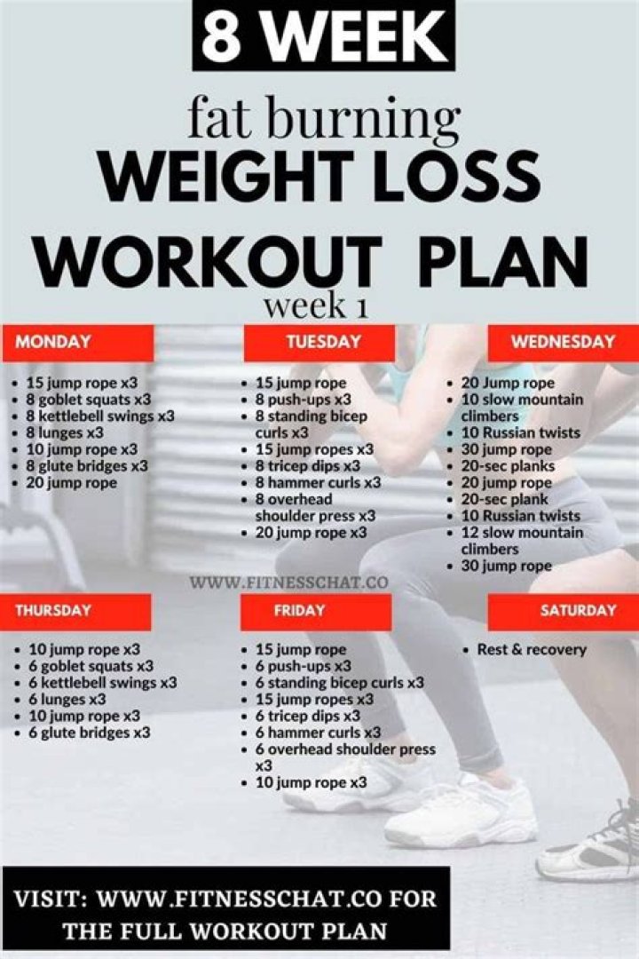 Jaime Teo Workout Routine and Weight Loss Journey