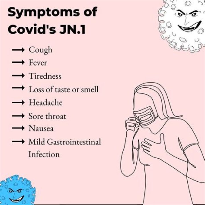 JN.1 COVID Patients Are Showing 2 Specific Symptoms First — Best Life