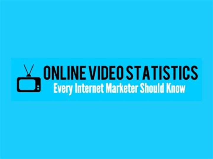 كورة أون لاين KoraOnline video statistics