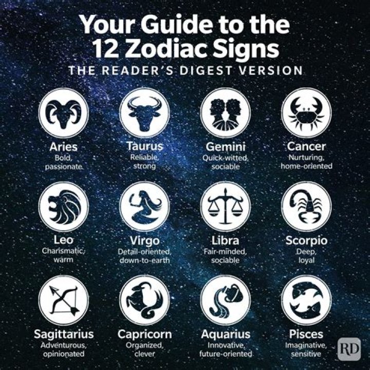 The Most Uptight Zodiac Sign, According to Astrologers