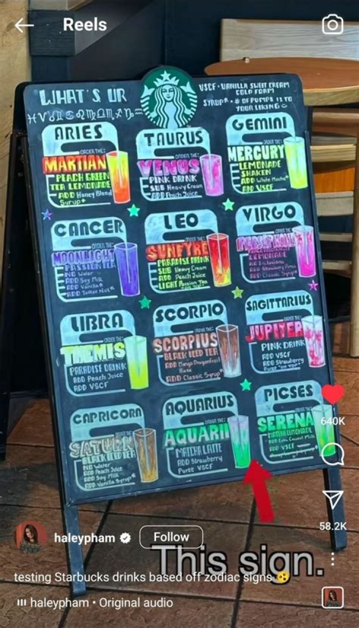The Type of Smoothie You Should Drink, Based on Your Zodiac Sign