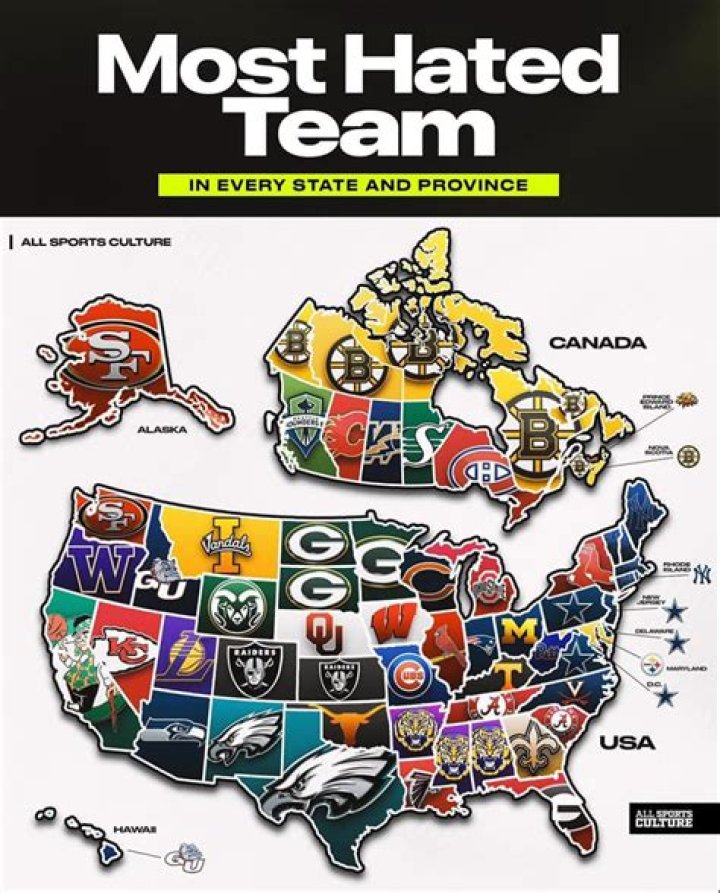 This State Has the Most Hated Sports Fans in America