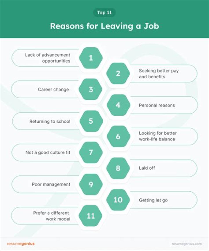 This Teacher's Reasons For Leaving Her Job After 12 Years Will Shock You